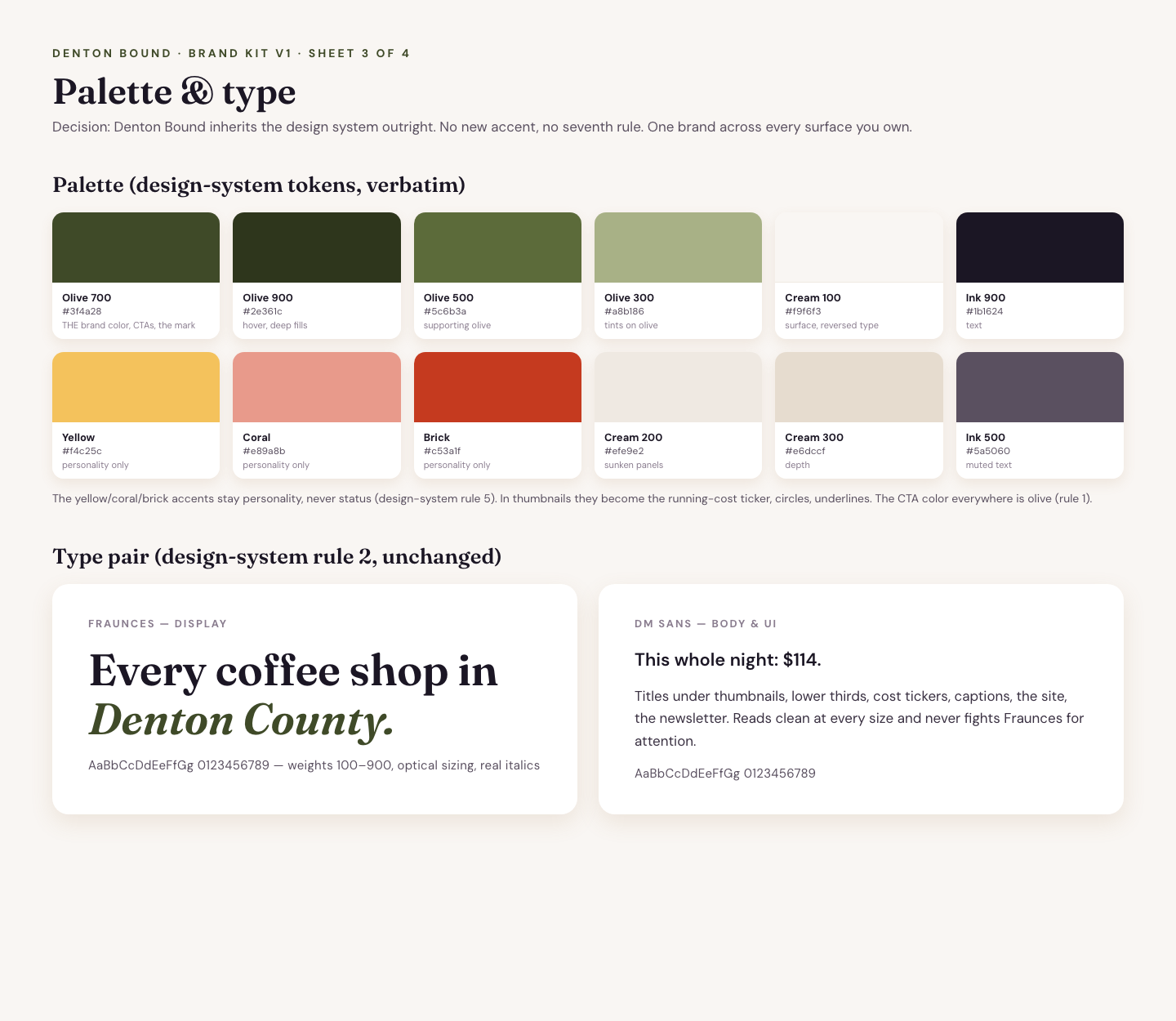 Palette and type